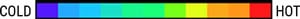 Gaming Hotkey