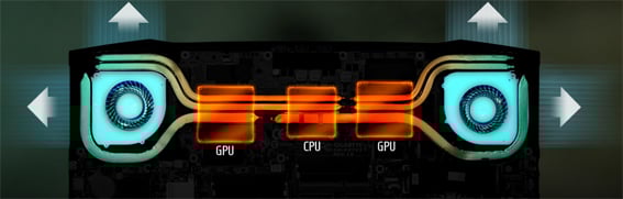 Aorus X7 Pro-SYNC