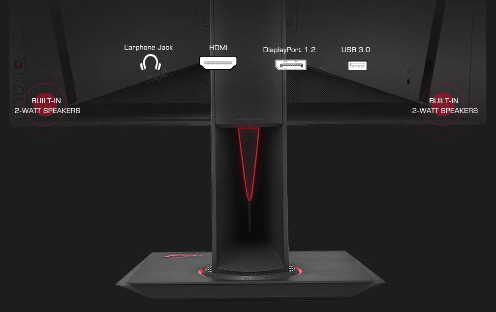 ASUS ROG Swift PG279Q