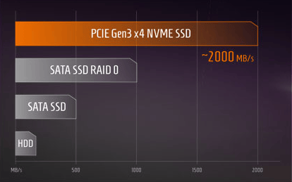Aorus X5S v5