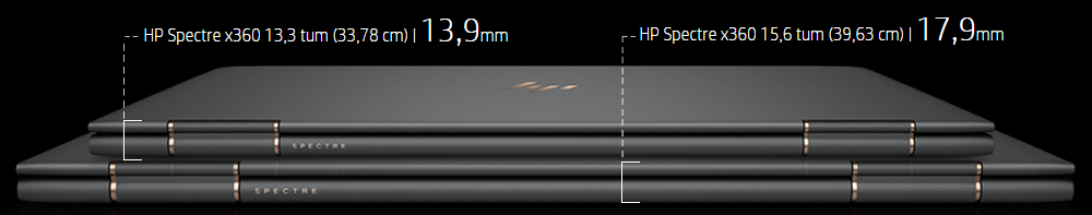 HP Spectre x360