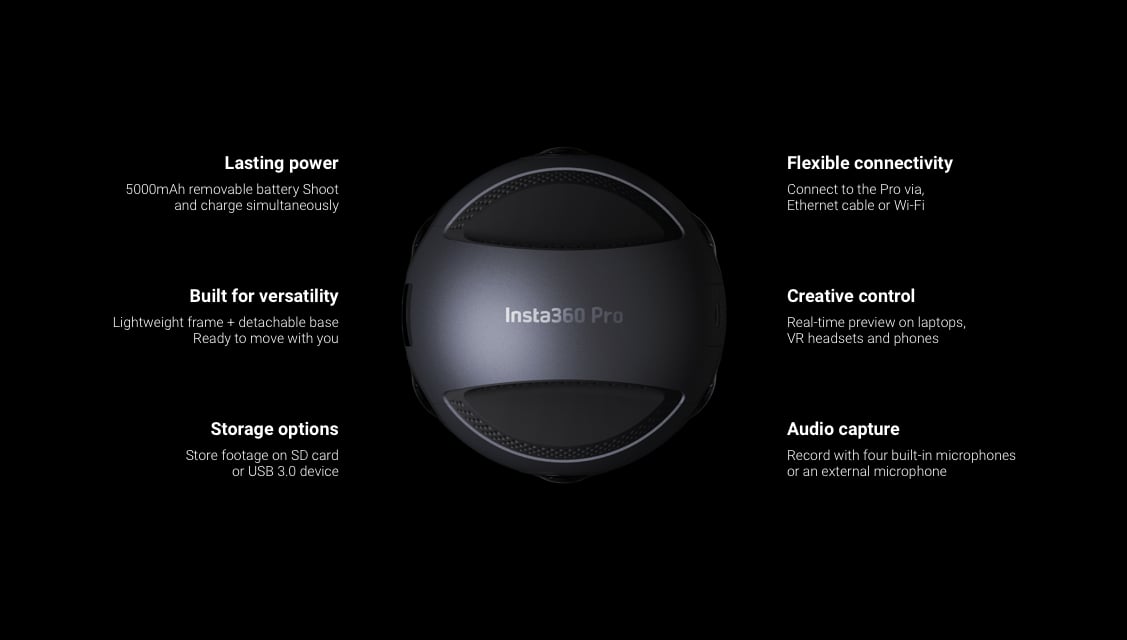 Insta360 Pro