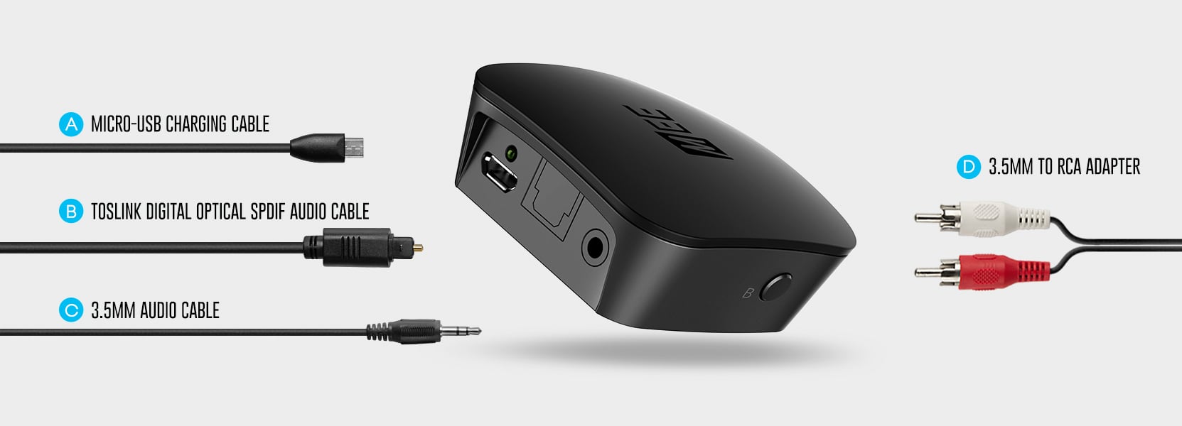 MEE audio Connec