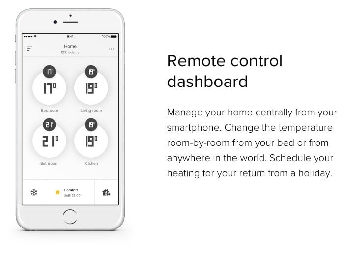 Netatmo