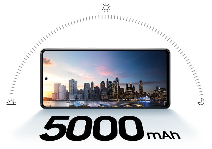 Galaxy A72