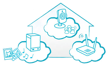 mydlink
