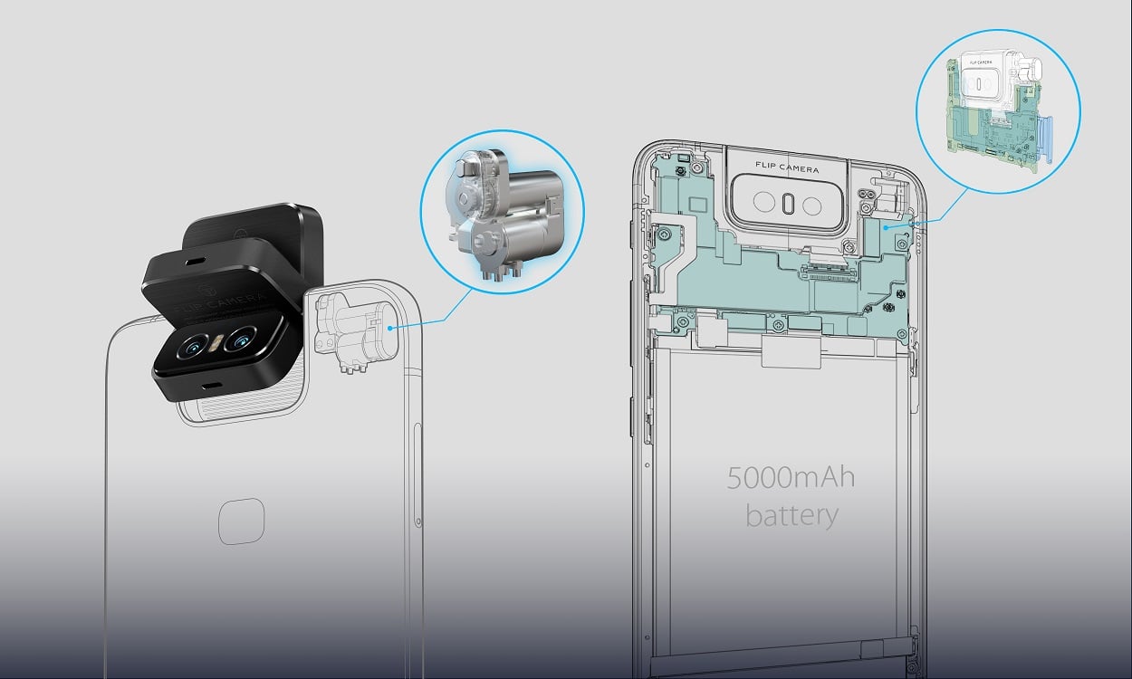 Zenfone 6