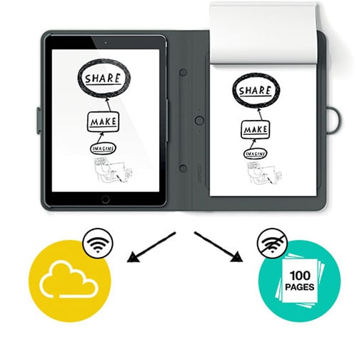 Wacom Bamboo Spark