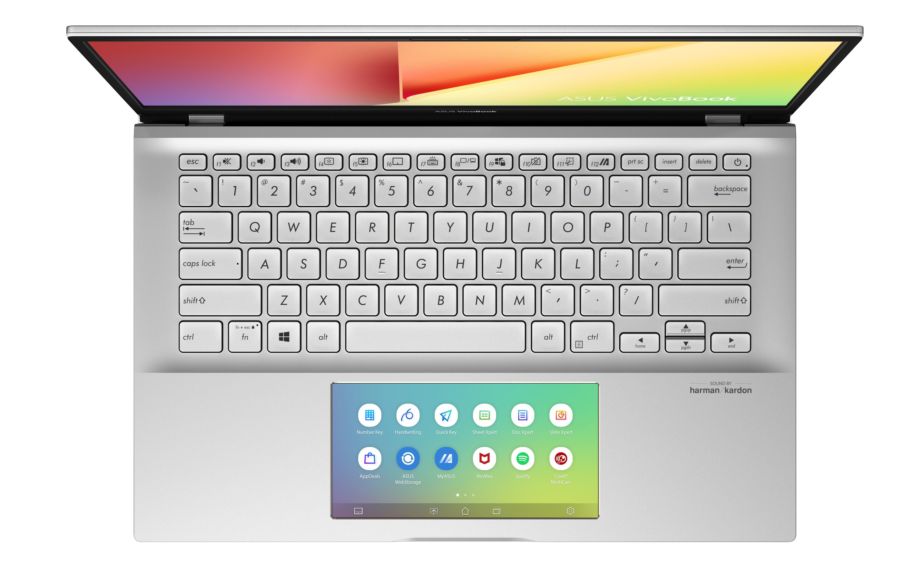 ASUS Vivobook S14 - S432