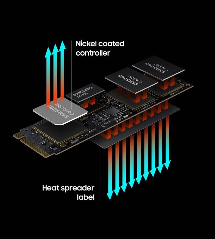 Samsung 980 Pro NVMe M.2 SSD Med värmespridare 1 TB