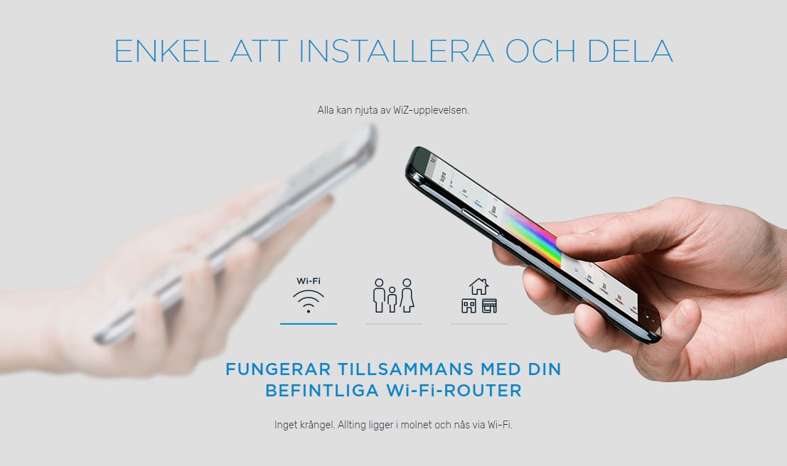 WiZ Smart Plug - Inet.se