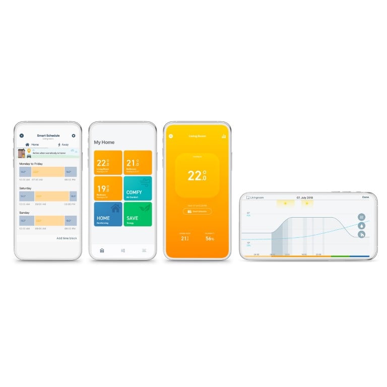 Tado Wireless Temperature Sensor V3 Add On Inet Se