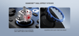 Joysticks