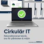 Cirkulär IT med Inrego