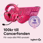 Inet samarbetar med Cancerfonden och Logitech 