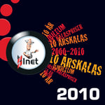 Året var 2010