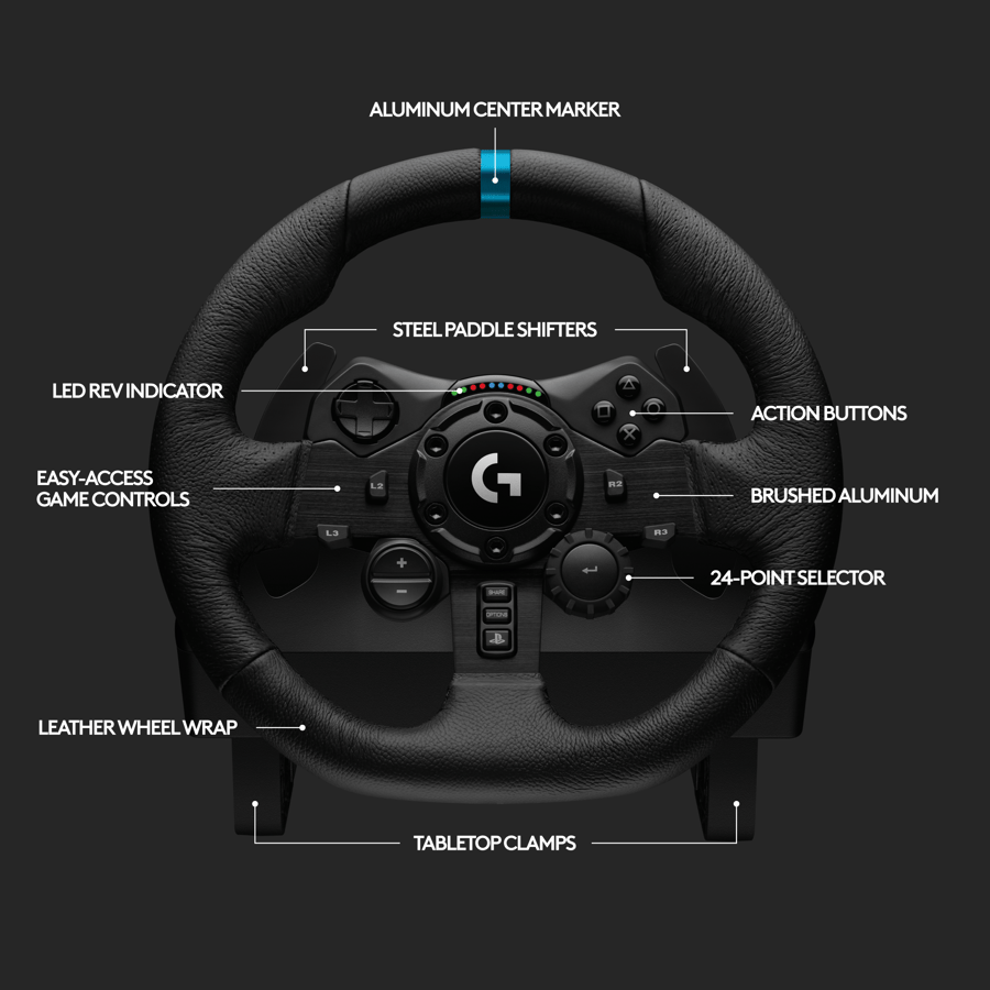 knapplayout