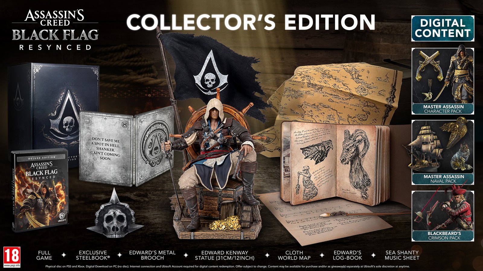 Collectors
