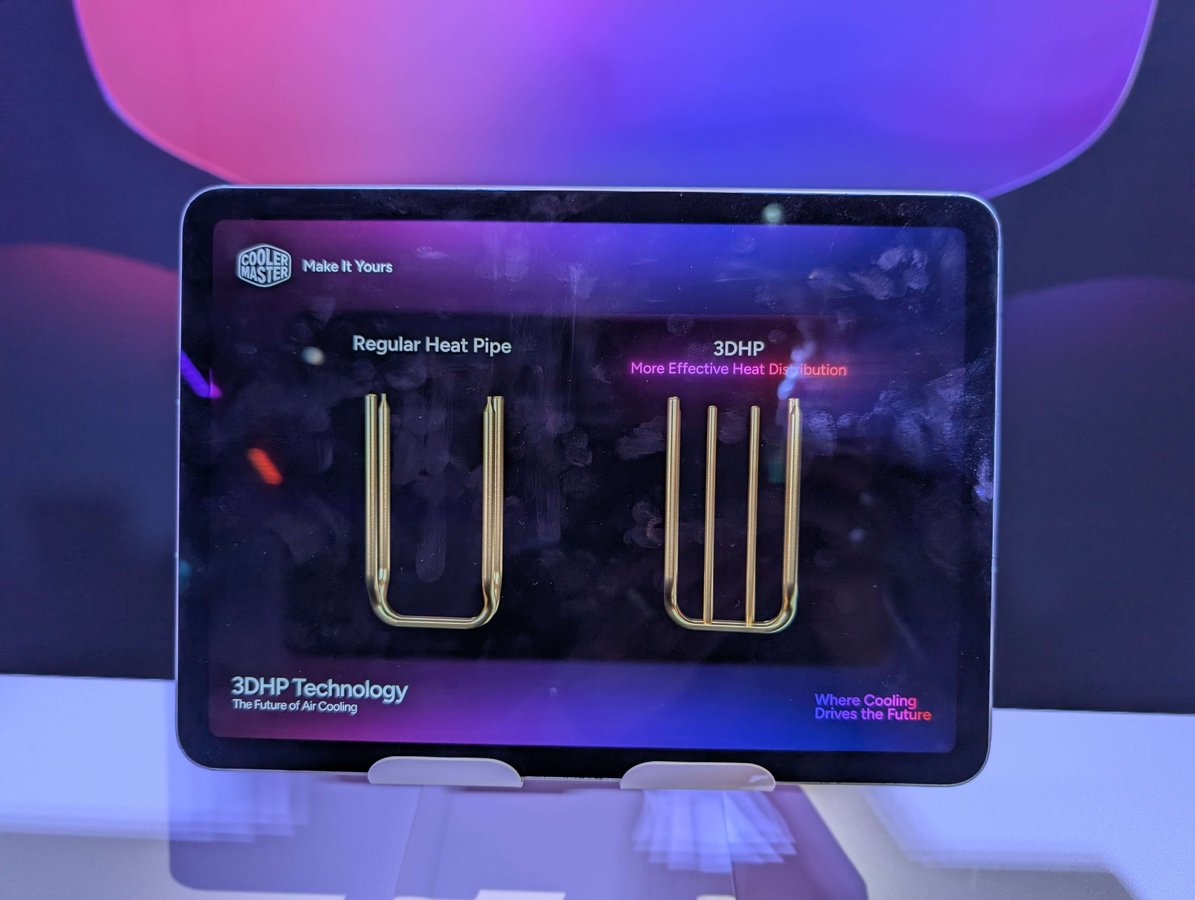 3DHP