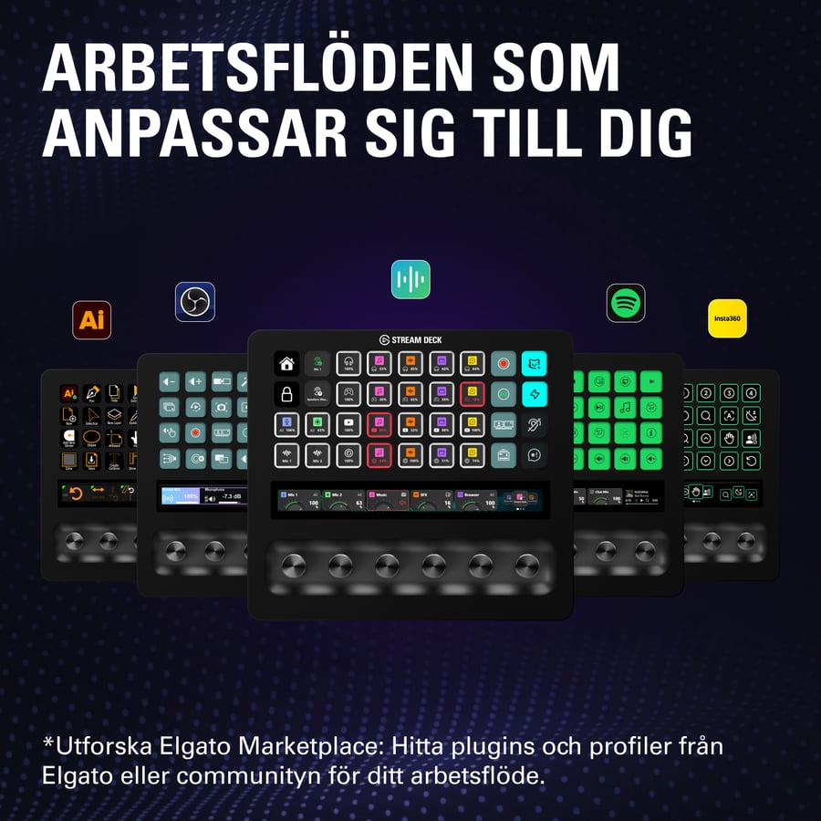 Arbetsflöden