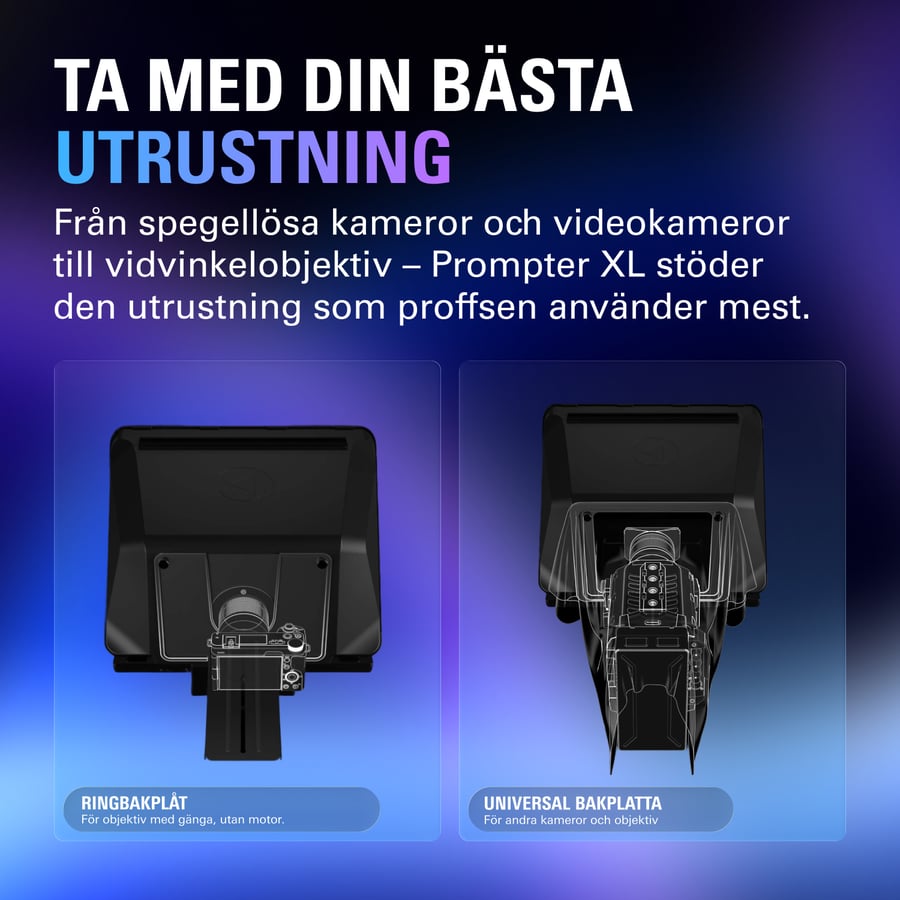 Montering för alla kameror