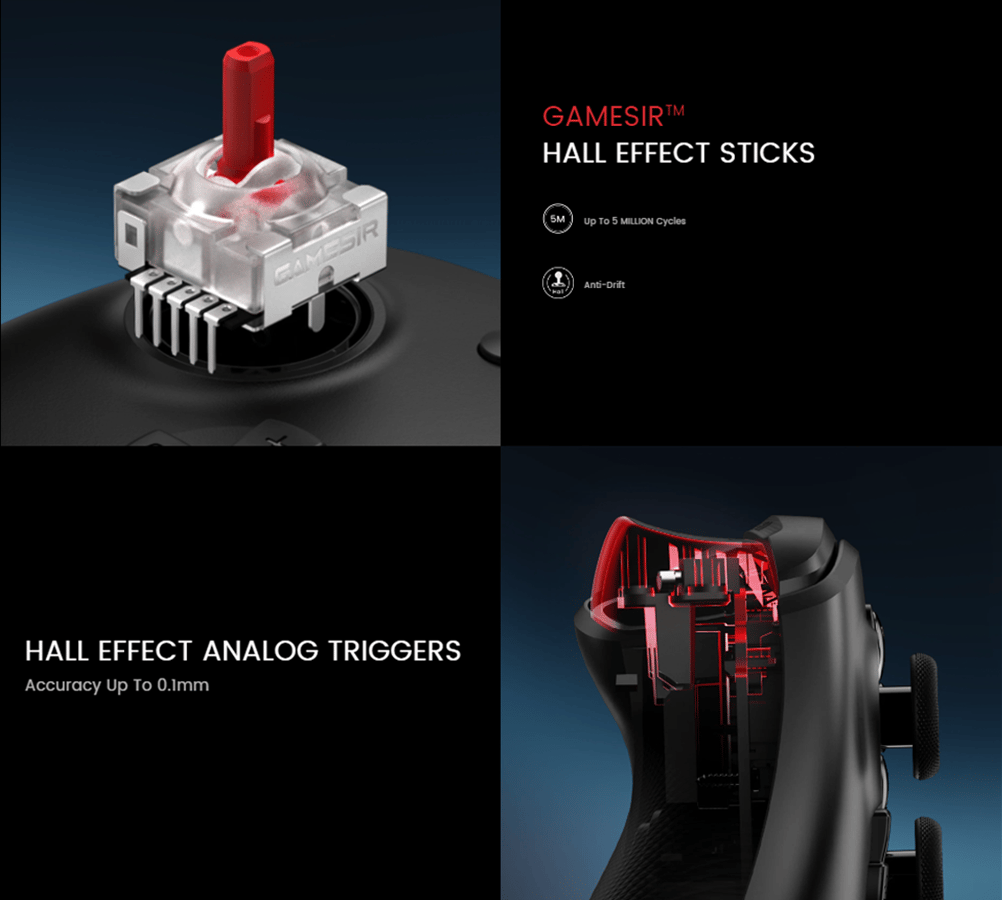 Hall effect