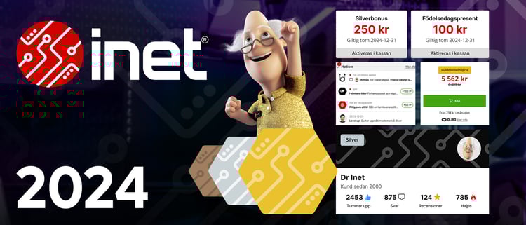 Året var 2024