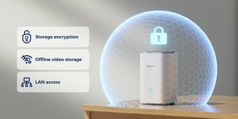 Reolink Home Hub