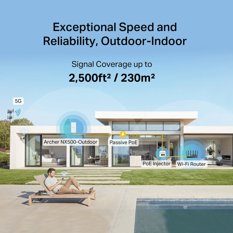TP-Link Archer NX500-Outdoor 5G AX3000