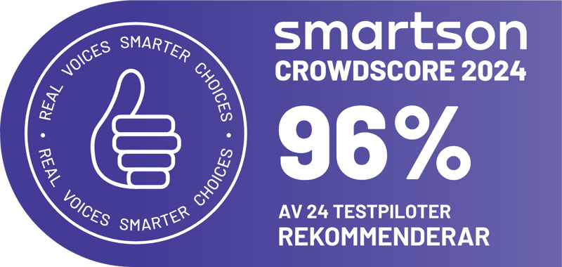 crowdscore