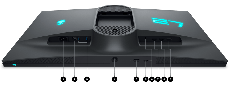 Portar och anslutningar