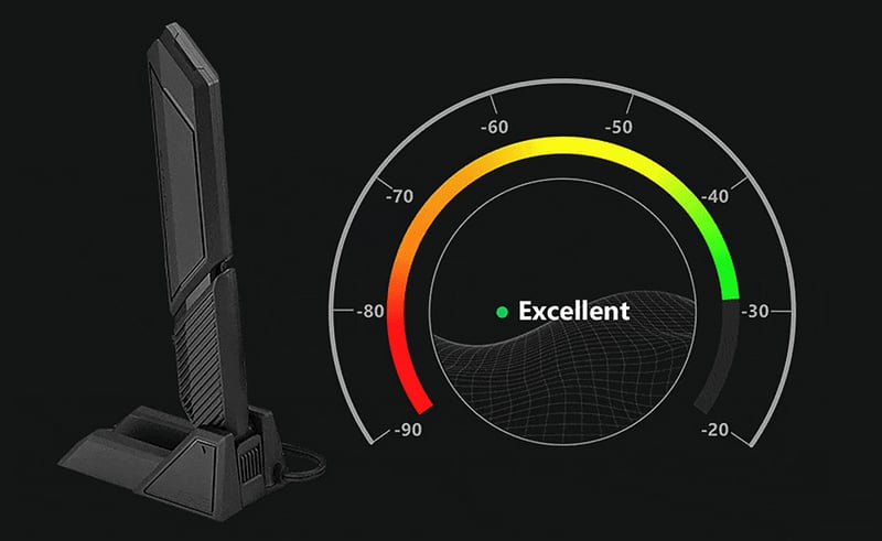 Antenn och hastighetsmätare