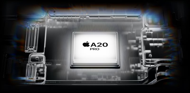 cpu