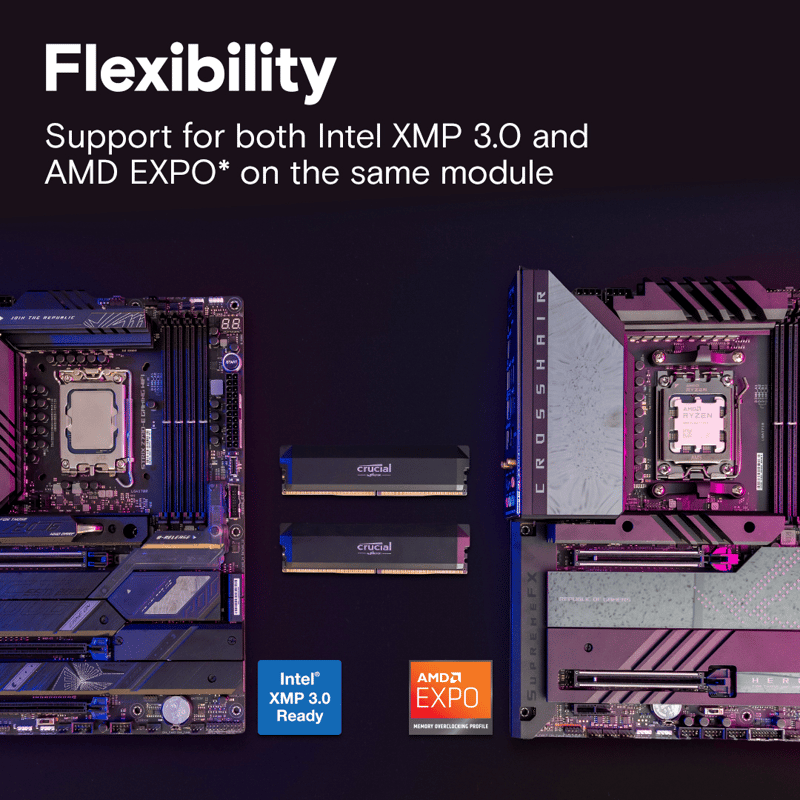 Bild som visar att Crucial DRAM funkar på AMD och Intel