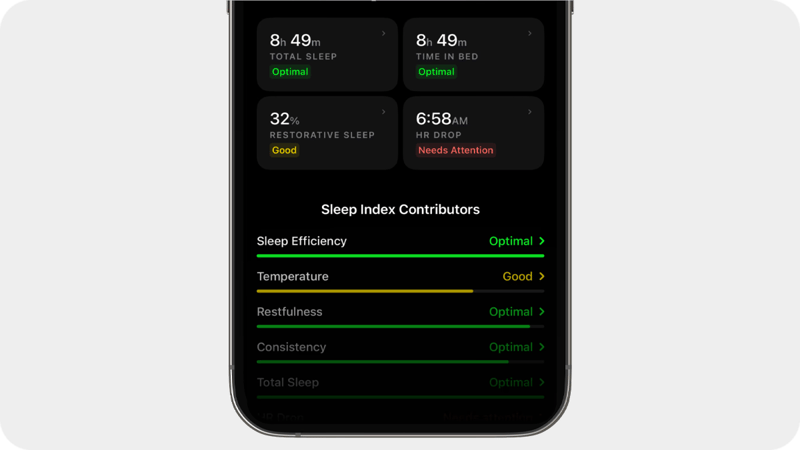 En mobiltelefon med användardata
