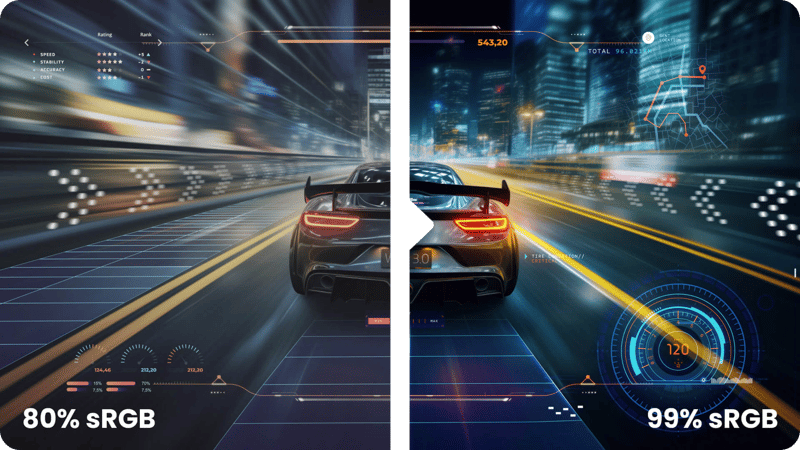 sRGB 80vs99