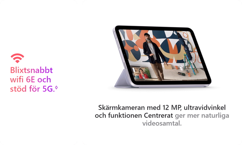 Wifi 6E och stöd för 5G samt 12 MP skärmkamera