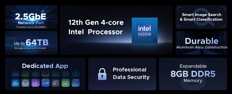 Intel