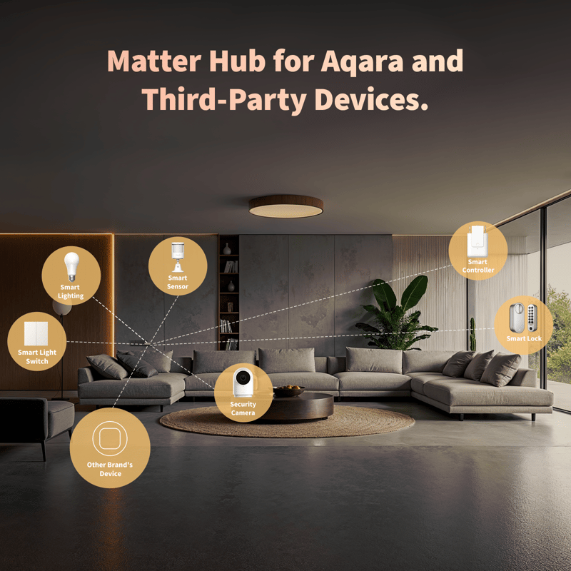 Aqara HUb M100