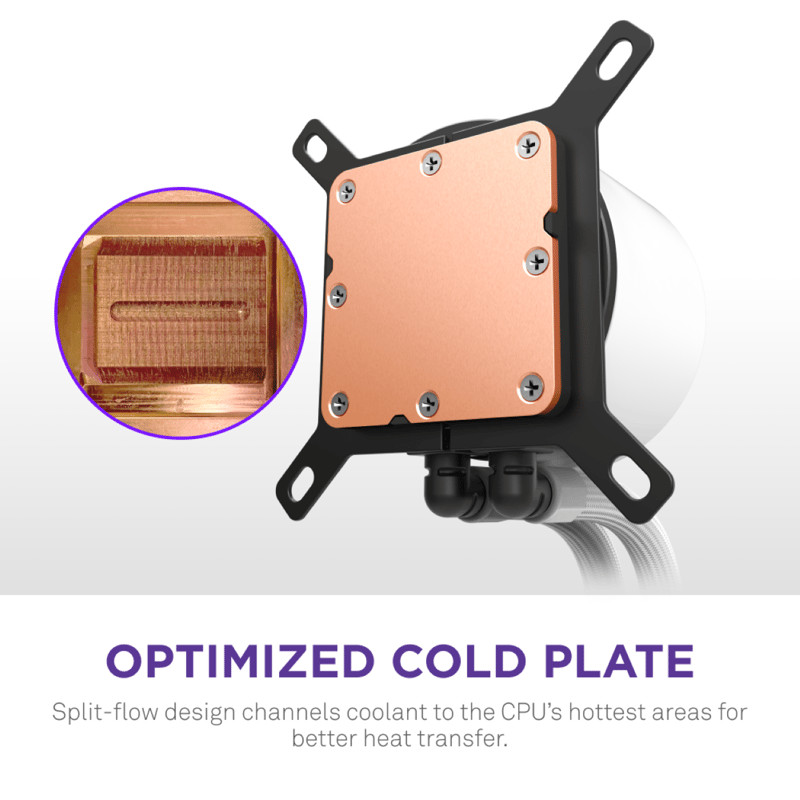 CPU