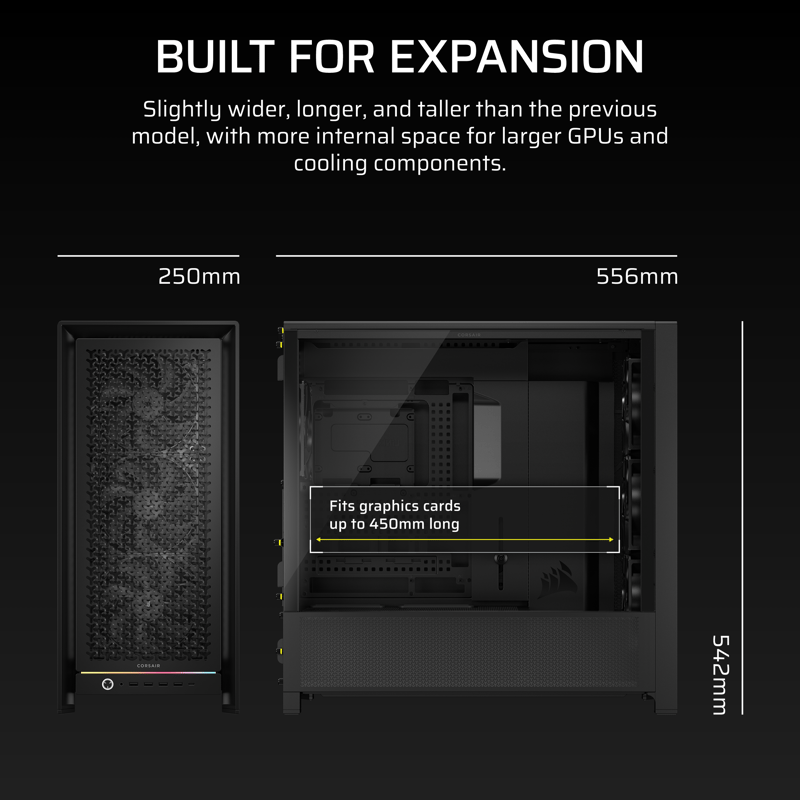 information om 5000D Frame