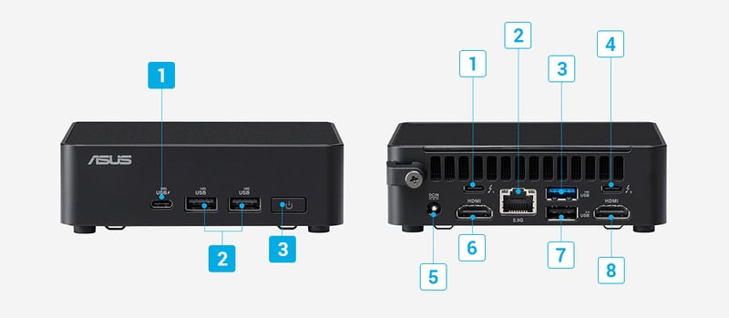 Anslutningar på en Asus NUC PRO, Mindre variant
