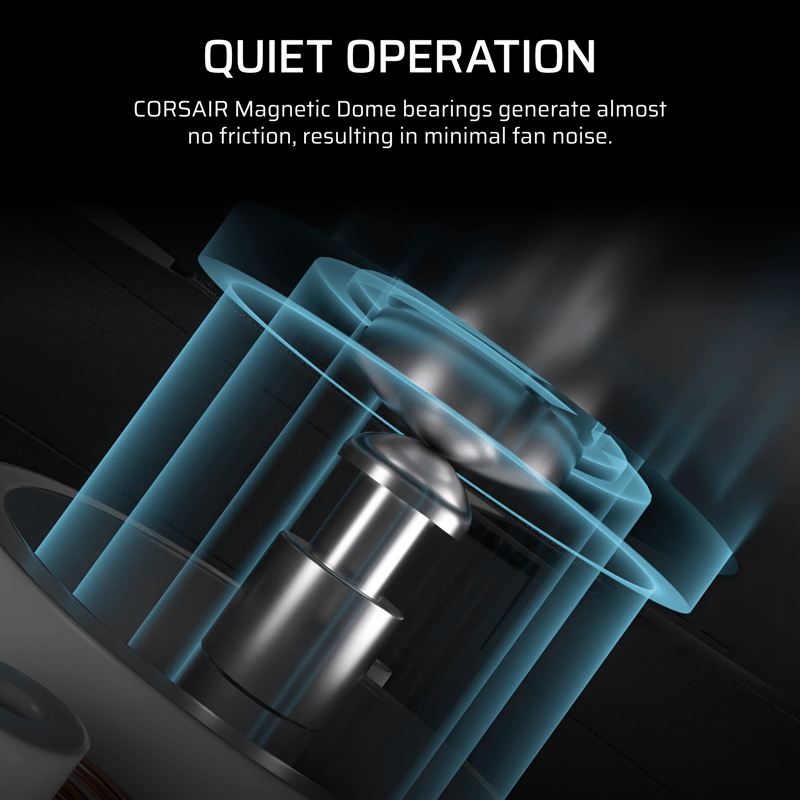 Quiet