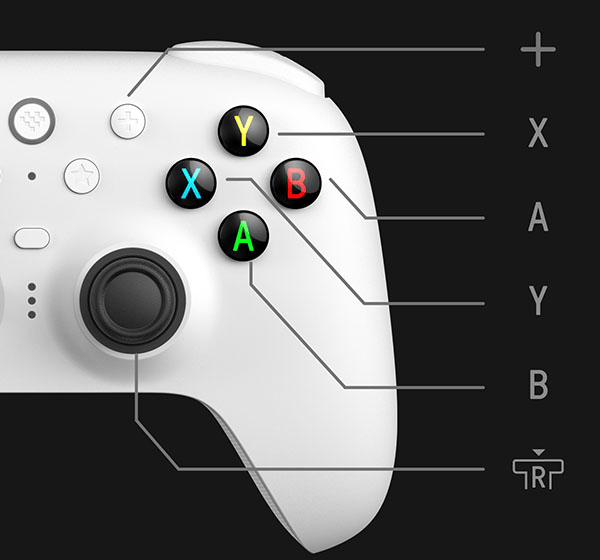 ultimate software v2 mappning