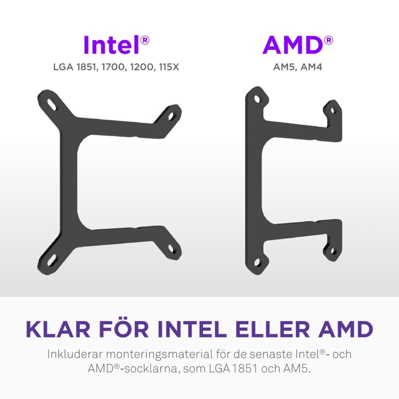 Redo för både Intel/AMD