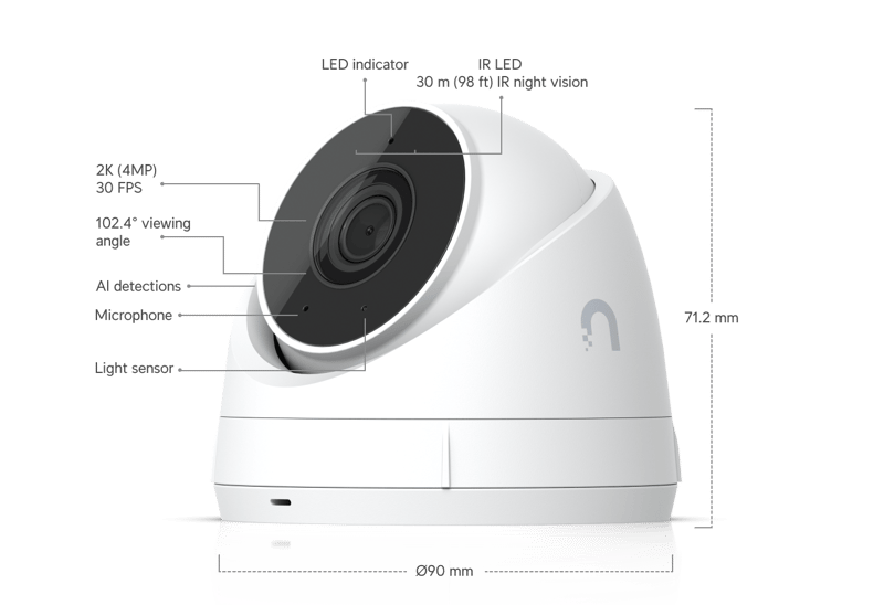 UniFi NVR Kit