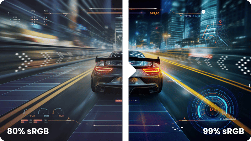 sRGB 80vs99