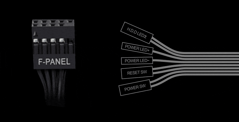 Enhetlig front-I/O-kontakt