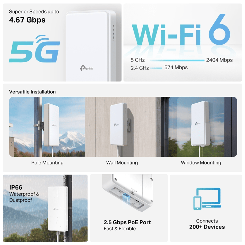 TP-Link Archer NX500-Outdoor 5G AX3000