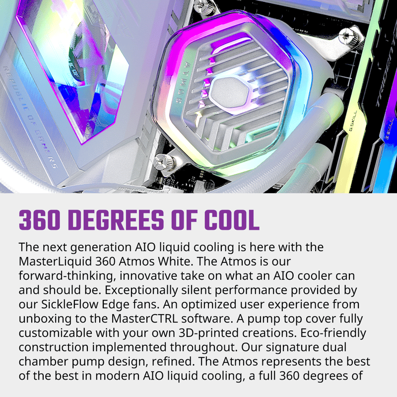 360